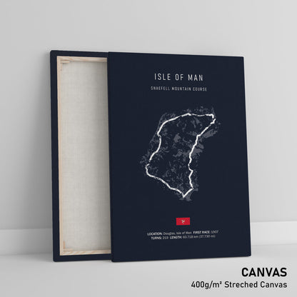 Illustratedtracks Poster – Isle of Man TT